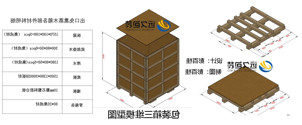 <a href='http://7w6k.aodasecrets.com'>买球平台</a>的设计需要考虑流通环境和经济性